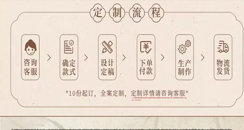 非遗新中式国潮风创意伴手礼